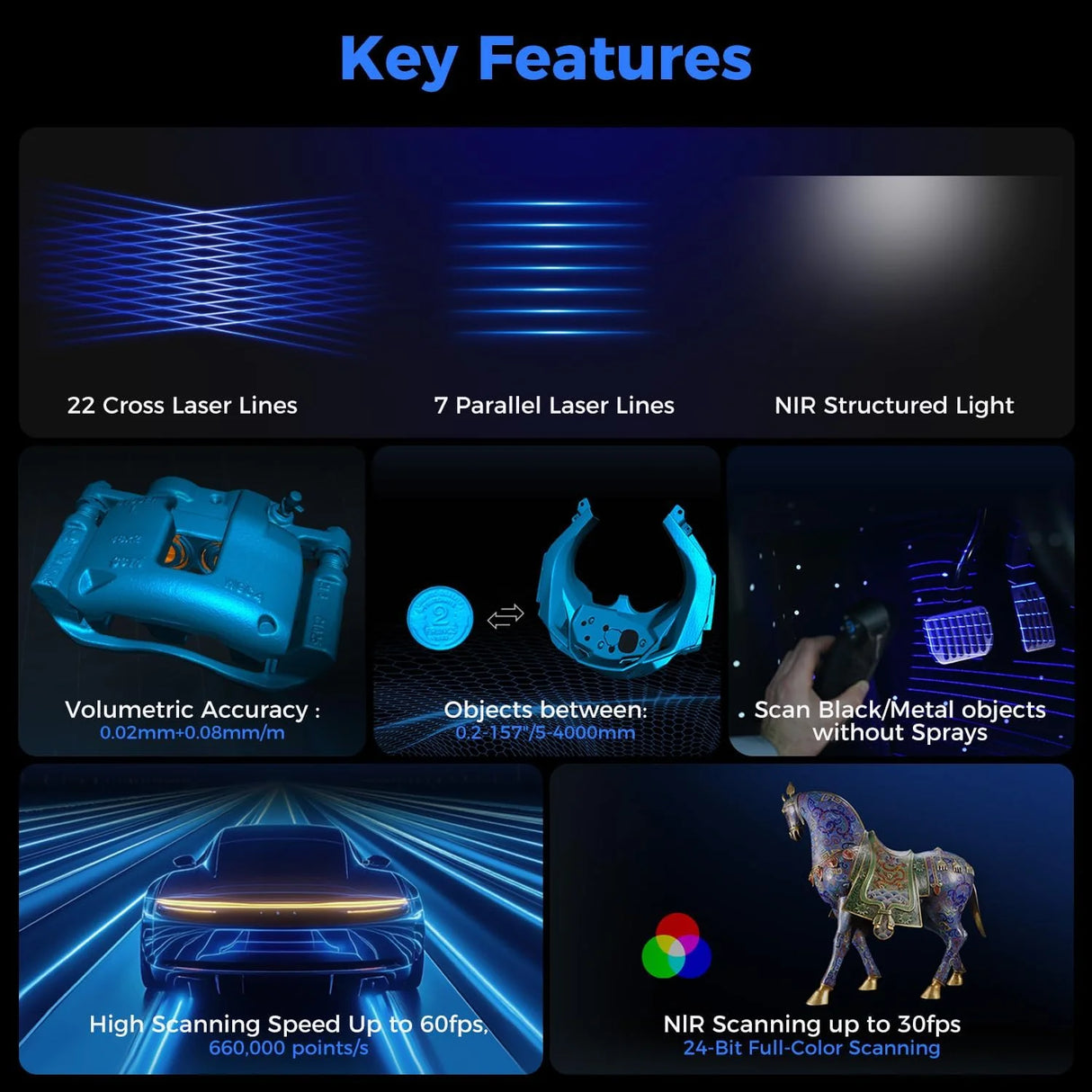 CREALITY Scanner - Raptor Pro 3D