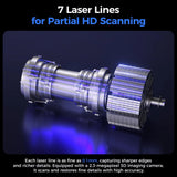 CREALITY Scanner - Raptor Pro 3D