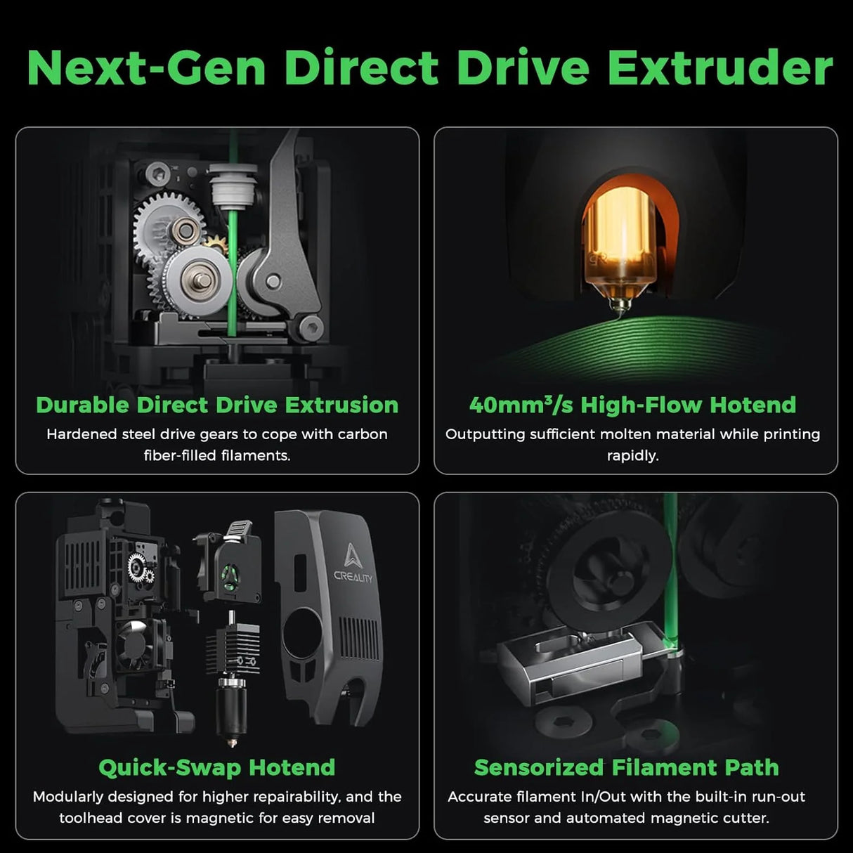 CREALITY - K2 Pro 3D Printer Combination