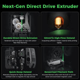 CREALITY - K2 Pro 3D Printer Combination