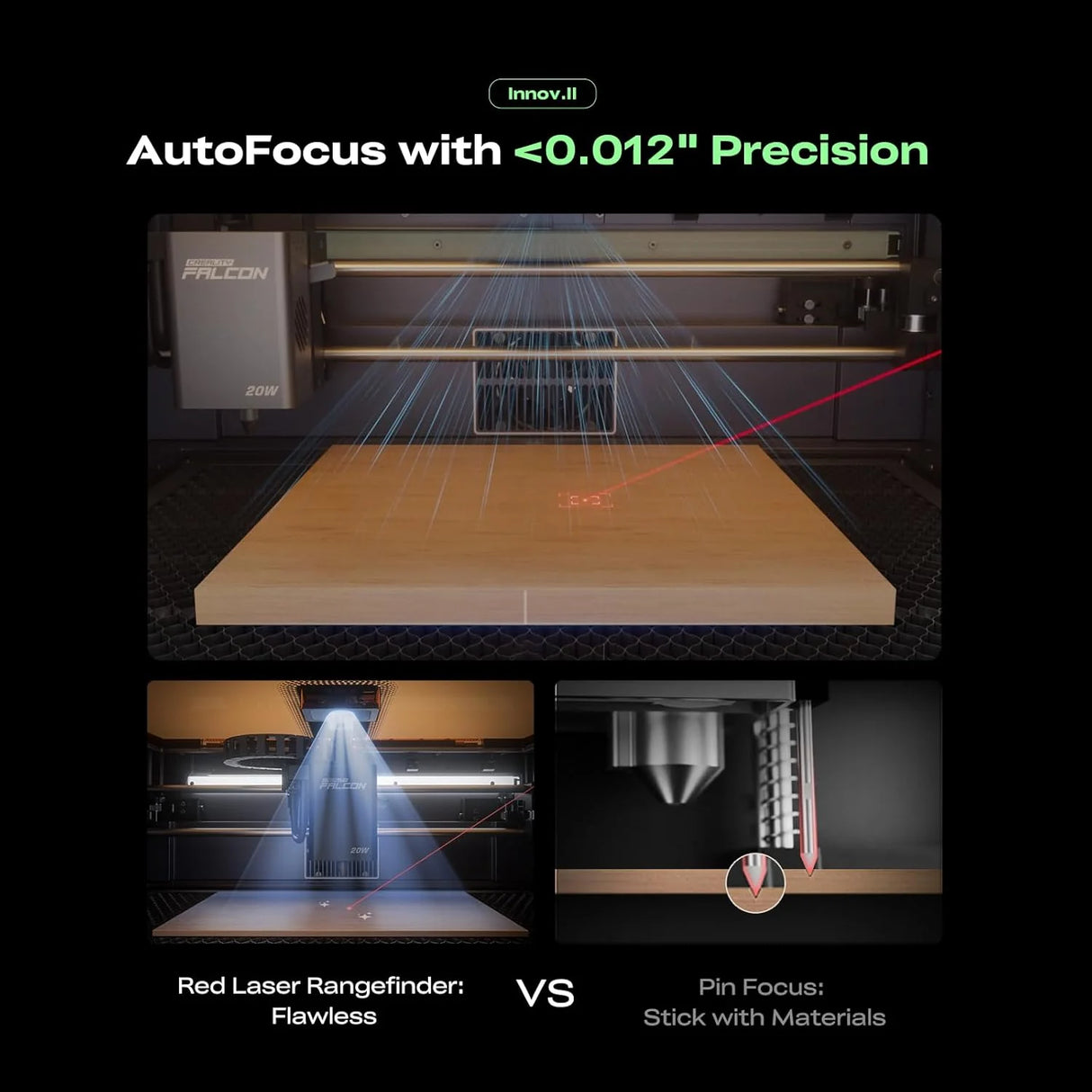 CREALITY - A1 Pro Falcon 20W Desktop Laser Engraver