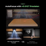 CREALITY - A1 Pro Falcon 20W Desktop Laser Engraver