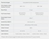 Technical specifications table