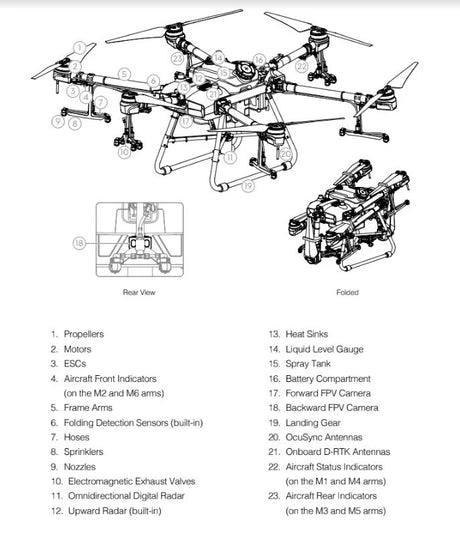 Technical diagram of a hexacopter DJI Agras T30 Drone